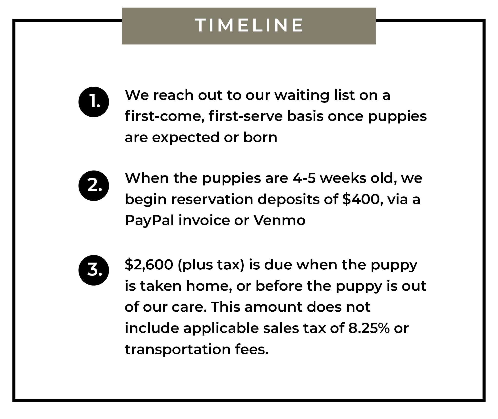 Pricing Timeline